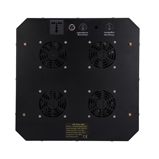 4x180W King Series COB K4 LED grow light With S-Mars Spectrum 350-850nm Replace Sunshine and HPS for Indoor Plant Growth