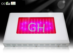 China Horticulture Lighting Square LED Plant Grow Lights growth Room Lamp with Red and Blue LED supplier